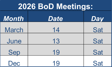 Month Date Day March 14 Sat June 13 Sat Sep 19 Sat Dec 19 Sat 2026 BoD Meetings: